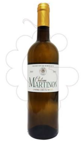 Martinon2020