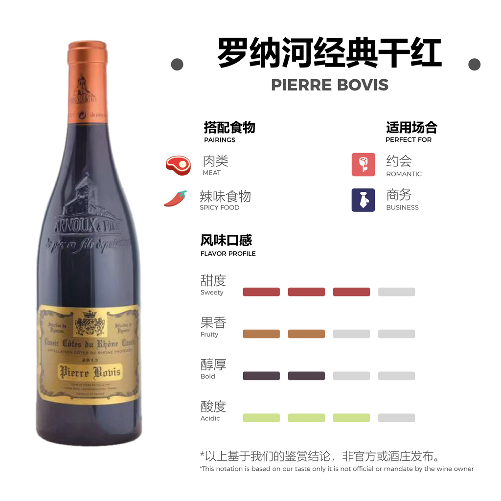 罗纳河经典干红 PIERRE BOVIS AOC VENTOUX