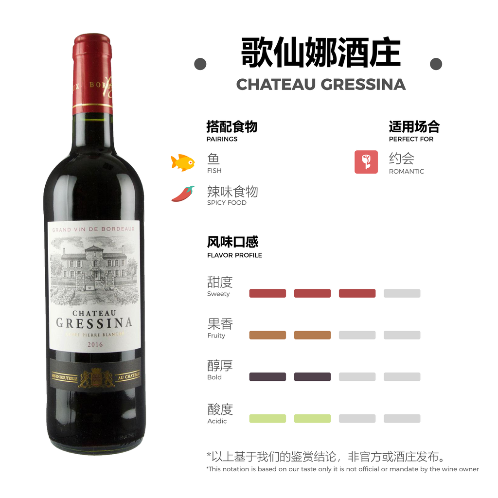 歌仙娜酒庄